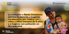 Renta Ciudadana 1